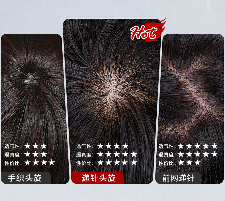 【高端全手织】【值得送妈妈的礼物】全头套轻薄透气假发